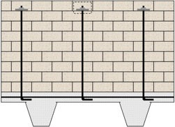 Proto II Wall Systems diagram 1